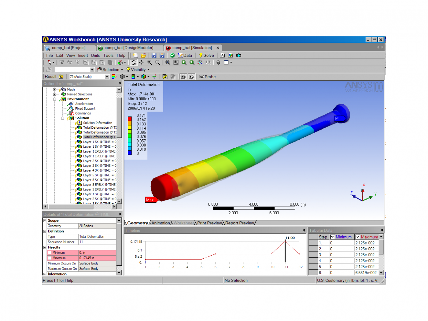 ansys 12 x64 torrent